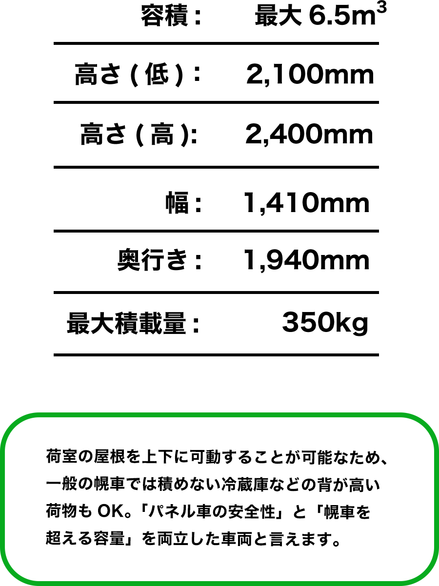 車両