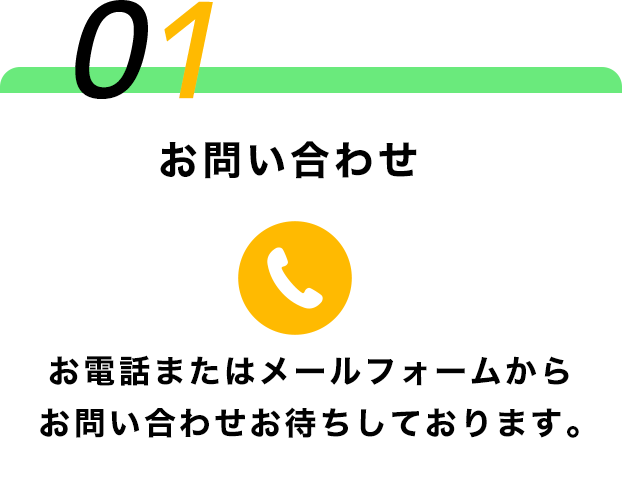 お問い合わせ