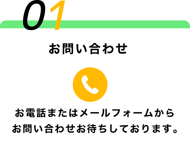 お問い合わせ