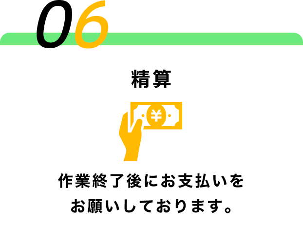 お問い合わせ