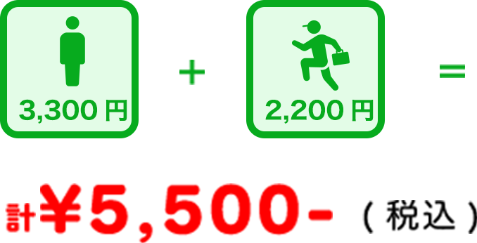 料金説明