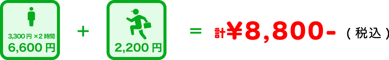 料金説明