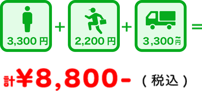 料金説明