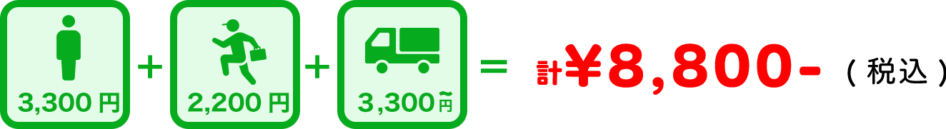 料金説明