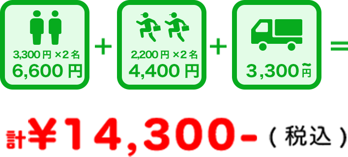 料金説明
