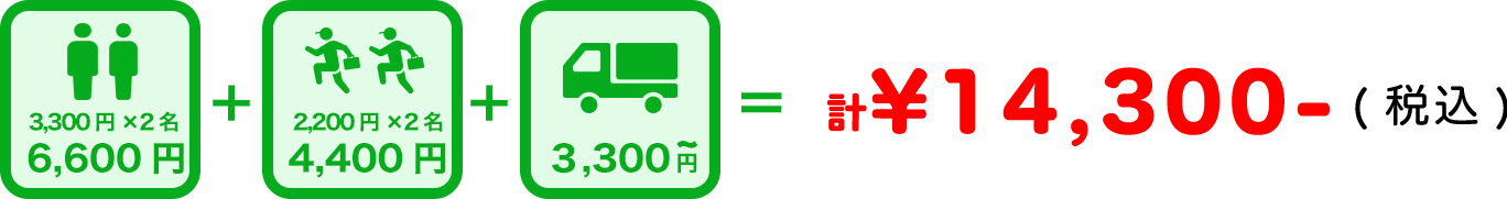 料金説明